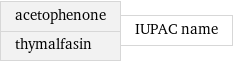 acetophenone thymalfasin | IUPAC name