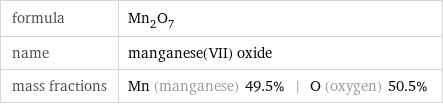 formula | Mn_2O_7 name | manganese(VII) oxide mass fractions | Mn (manganese) 49.5% | O (oxygen) 50.5%