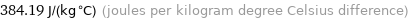 384.19 J/(kg °C) (joules per kilogram degree Celsius difference)