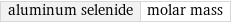 aluminum selenide | molar mass