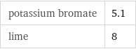 potassium bromate | 5.1 lime | 8