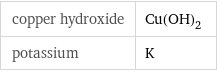 copper hydroxide | Cu(OH)_2 potassium | K