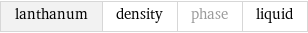 lanthanum | density | phase | liquid