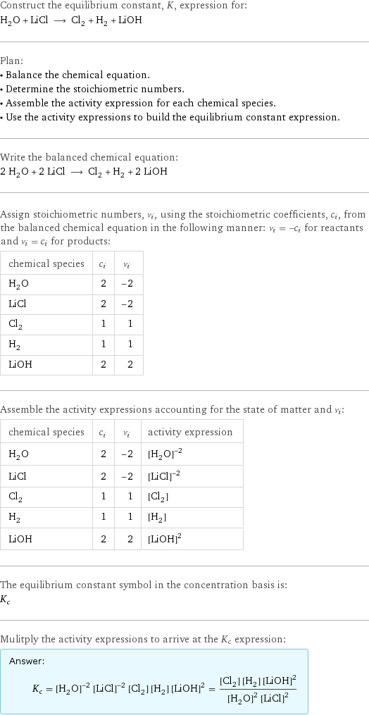 Construct the equilibrium constant, K, expression for: H_2O + LiCl ⟶ Cl_2 + H_2 + LiOH Plan: • Balance the chemical equation. • Determine the stoichiometric numbers. • Assemble the activity expression for each chemical species. • Use the activity expressions to build the equilibrium constant expression. Write the balanced chemical equation: 2 H_2O + 2 LiCl ⟶ Cl_2 + H_2 + 2 LiOH Assign stoichiometric numbers, ν_i, using the stoichiometric coefficients, c_i, from the balanced chemical equation in the following manner: ν_i = -c_i for reactants and ν_i = c_i for products: chemical species | c_i | ν_i H_2O | 2 | -2 LiCl | 2 | -2 Cl_2 | 1 | 1 H_2 | 1 | 1 LiOH | 2 | 2 Assemble the activity expressions accounting for the state of matter and ν_i: chemical species | c_i | ν_i | activity expression H_2O | 2 | -2 | ([H2O])^(-2) LiCl | 2 | -2 | ([LiCl])^(-2) Cl_2 | 1 | 1 | [Cl2] H_2 | 1 | 1 | [H2] LiOH | 2 | 2 | ([LiOH])^2 The equilibrium constant symbol in the concentration basis is: K_c Mulitply the activity expressions to arrive at the K_c expression: Answer: |   | K_c = ([H2O])^(-2) ([LiCl])^(-2) [Cl2] [H2] ([LiOH])^2 = ([Cl2] [H2] ([LiOH])^2)/(([H2O])^2 ([LiCl])^2)