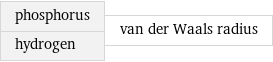 phosphorus hydrogen | van der Waals radius