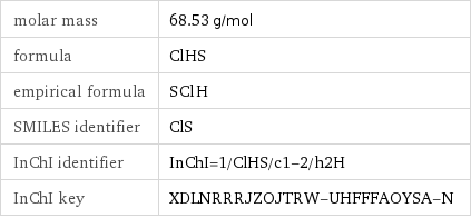 molar mass | 68.53 g/mol formula | ClHS empirical formula | S_Cl_H_ SMILES identifier | ClS InChI identifier | InChI=1/ClHS/c1-2/h2H InChI key | XDLNRRRJZOJTRW-UHFFFAOYSA-N