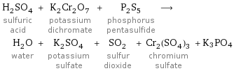 H_2SO_4 sulfuric acid + K_2Cr_2O_7 potassium dichromate + P_2S_5 phosphorus pentasulfide ⟶ H_2O water + K_2SO_4 potassium sulfate + SO_2 sulfur dioxide + Cr_2(SO_4)_3 chromium sulfate + K3PO4