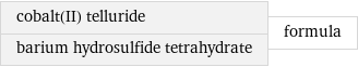 cobalt(II) telluride barium hydrosulfide tetrahydrate | formula