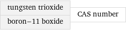 tungsten trioxide boron-11 boxide | CAS number