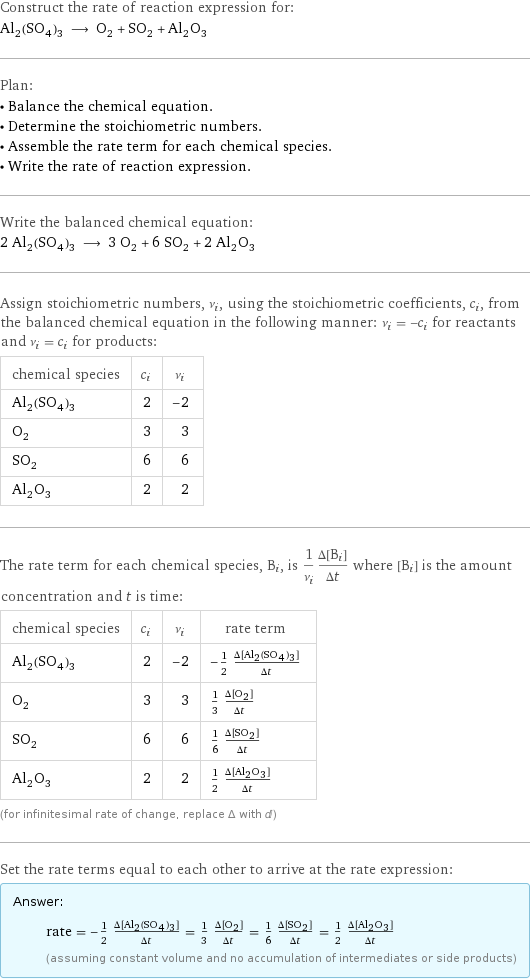 Construct the rate of reaction expression for: Al_2(SO_4)_3 ⟶ O_2 + SO_2 + Al_2O_3 Plan: • Balance the chemical equation. • Determine the stoichiometric numbers. • Assemble the rate term for each chemical species. • Write the rate of reaction expression. Write the balanced chemical equation: 2 Al_2(SO_4)_3 ⟶ 3 O_2 + 6 SO_2 + 2 Al_2O_3 Assign stoichiometric numbers, ν_i, using the stoichiometric coefficients, c_i, from the balanced chemical equation in the following manner: ν_i = -c_i for reactants and ν_i = c_i for products: chemical species | c_i | ν_i Al_2(SO_4)_3 | 2 | -2 O_2 | 3 | 3 SO_2 | 6 | 6 Al_2O_3 | 2 | 2 The rate term for each chemical species, B_i, is 1/ν_i(Δ[B_i])/(Δt) where [B_i] is the amount concentration and t is time: chemical species | c_i | ν_i | rate term Al_2(SO_4)_3 | 2 | -2 | -1/2 (Δ[Al2(SO4)3])/(Δt) O_2 | 3 | 3 | 1/3 (Δ[O2])/(Δt) SO_2 | 6 | 6 | 1/6 (Δ[SO2])/(Δt) Al_2O_3 | 2 | 2 | 1/2 (Δ[Al2O3])/(Δt) (for infinitesimal rate of change, replace Δ with d) Set the rate terms equal to each other to arrive at the rate expression: Answer: |   | rate = -1/2 (Δ[Al2(SO4)3])/(Δt) = 1/3 (Δ[O2])/(Δt) = 1/6 (Δ[SO2])/(Δt) = 1/2 (Δ[Al2O3])/(Δt) (assuming constant volume and no accumulation of intermediates or side products)