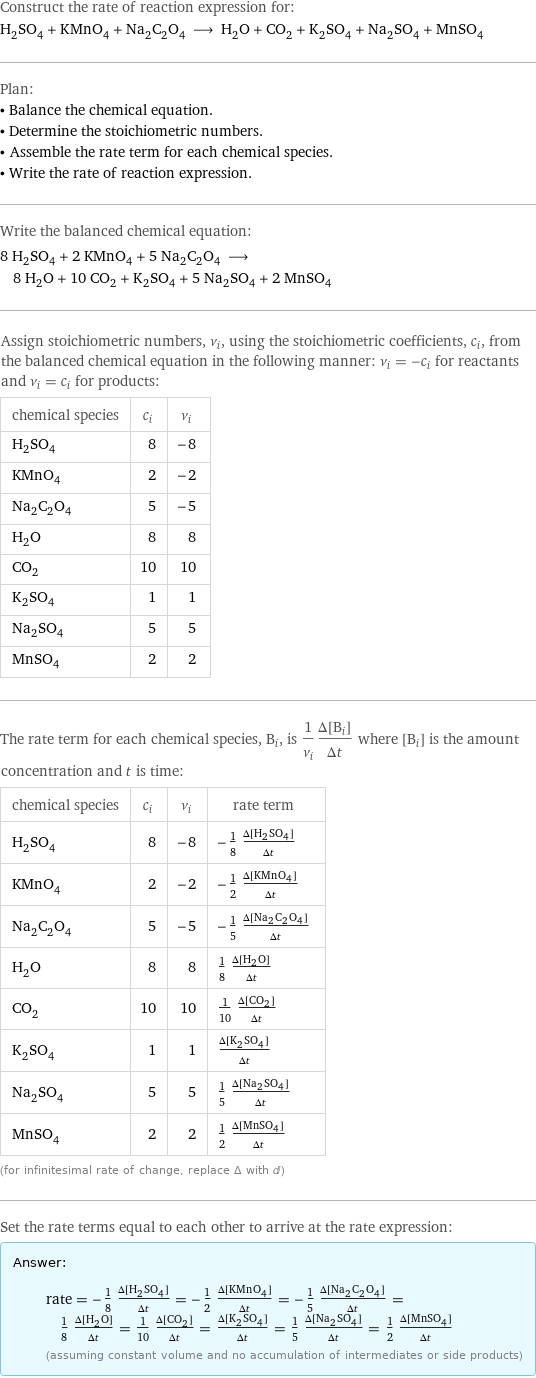 Construct the rate of reaction expression for: H_2SO_4 + KMnO_4 + Na_2C_2O_4 ⟶ H_2O + CO_2 + K_2SO_4 + Na_2SO_4 + MnSO_4 Plan: • Balance the chemical equation. • Determine the stoichiometric numbers. • Assemble the rate term for each chemical species. • Write the rate of reaction expression. Write the balanced chemical equation: 8 H_2SO_4 + 2 KMnO_4 + 5 Na_2C_2O_4 ⟶ 8 H_2O + 10 CO_2 + K_2SO_4 + 5 Na_2SO_4 + 2 MnSO_4 Assign stoichiometric numbers, ν_i, using the stoichiometric coefficients, c_i, from the balanced chemical equation in the following manner: ν_i = -c_i for reactants and ν_i = c_i for products: chemical species | c_i | ν_i H_2SO_4 | 8 | -8 KMnO_4 | 2 | -2 Na_2C_2O_4 | 5 | -5 H_2O | 8 | 8 CO_2 | 10 | 10 K_2SO_4 | 1 | 1 Na_2SO_4 | 5 | 5 MnSO_4 | 2 | 2 The rate term for each chemical species, B_i, is 1/ν_i(Δ[B_i])/(Δt) where [B_i] is the amount concentration and t is time: chemical species | c_i | ν_i | rate term H_2SO_4 | 8 | -8 | -1/8 (Δ[H2SO4])/(Δt) KMnO_4 | 2 | -2 | -1/2 (Δ[KMnO4])/(Δt) Na_2C_2O_4 | 5 | -5 | -1/5 (Δ[Na2C2O4])/(Δt) H_2O | 8 | 8 | 1/8 (Δ[H2O])/(Δt) CO_2 | 10 | 10 | 1/10 (Δ[CO2])/(Δt) K_2SO_4 | 1 | 1 | (Δ[K2SO4])/(Δt) Na_2SO_4 | 5 | 5 | 1/5 (Δ[Na2SO4])/(Δt) MnSO_4 | 2 | 2 | 1/2 (Δ[MnSO4])/(Δt) (for infinitesimal rate of change, replace Δ with d) Set the rate terms equal to each other to arrive at the rate expression: Answer: |   | rate = -1/8 (Δ[H2SO4])/(Δt) = -1/2 (Δ[KMnO4])/(Δt) = -1/5 (Δ[Na2C2O4])/(Δt) = 1/8 (Δ[H2O])/(Δt) = 1/10 (Δ[CO2])/(Δt) = (Δ[K2SO4])/(Δt) = 1/5 (Δ[Na2SO4])/(Δt) = 1/2 (Δ[MnSO4])/(Δt) (assuming constant volume and no accumulation of intermediates or side products)