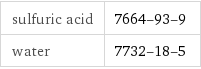 sulfuric acid | 7664-93-9 water | 7732-18-5