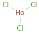 Structure diagram