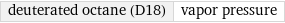 deuterated octane (D18) | vapor pressure