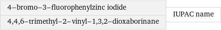 4-bromo-3-fluorophenylzinc iodide 4, 4, 6-trimethyl-2-vinyl-1, 3, 2-dioxaborinane | IUPAC name
