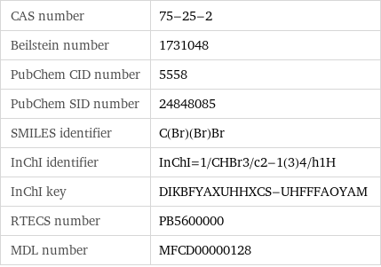 CAS number | 75-25-2 Beilstein number | 1731048 PubChem CID number | 5558 PubChem SID number | 24848085 SMILES identifier | C(Br)(Br)Br InChI identifier | InChI=1/CHBr3/c2-1(3)4/h1H InChI key | DIKBFYAXUHHXCS-UHFFFAOYAM RTECS number | PB5600000 MDL number | MFCD00000128