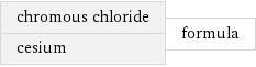 chromous chloride cesium | formula