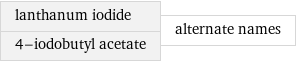 lanthanum iodide 4-iodobutyl acetate | alternate names