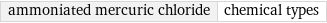 ammoniated mercuric chloride | chemical types