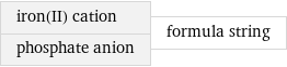 iron(II) cation phosphate anion | formula string