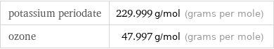 potassium periodate | 229.999 g/mol (grams per mole) ozone | 47.997 g/mol (grams per mole)