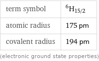 term symbol | ^6H_(15/2) atomic radius | 175 pm covalent radius | 194 pm (electronic ground state properties)