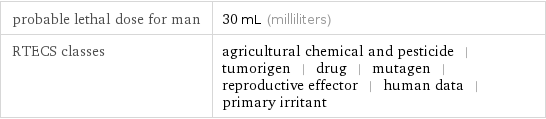 probable lethal dose for man | 30 mL (milliliters) RTECS classes | agricultural chemical and pesticide | tumorigen | drug | mutagen | reproductive effector | human data | primary irritant