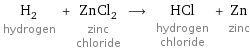 H_2 hydrogen + ZnCl_2 zinc chloride ⟶ HCl hydrogen chloride + Zn zinc