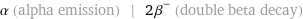 α (alpha emission) | 2β^- (double beta decay)