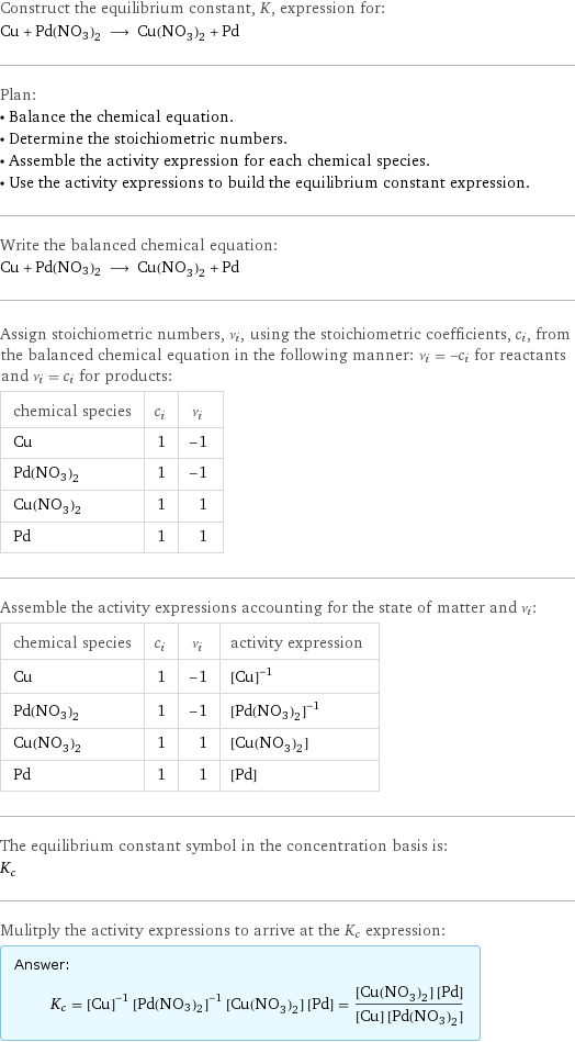 Construct the equilibrium constant, K, expression for: Cu + Pd(NO3)2 ⟶ Cu(NO_3)_2 + Pd Plan: • Balance the chemical equation. • Determine the stoichiometric numbers. • Assemble the activity expression for each chemical species. • Use the activity expressions to build the equilibrium constant expression. Write the balanced chemical equation: Cu + Pd(NO3)2 ⟶ Cu(NO_3)_2 + Pd Assign stoichiometric numbers, ν_i, using the stoichiometric coefficients, c_i, from the balanced chemical equation in the following manner: ν_i = -c_i for reactants and ν_i = c_i for products: chemical species | c_i | ν_i Cu | 1 | -1 Pd(NO3)2 | 1 | -1 Cu(NO_3)_2 | 1 | 1 Pd | 1 | 1 Assemble the activity expressions accounting for the state of matter and ν_i: chemical species | c_i | ν_i | activity expression Cu | 1 | -1 | ([Cu])^(-1) Pd(NO3)2 | 1 | -1 | ([Pd(NO3)2])^(-1) Cu(NO_3)_2 | 1 | 1 | [Cu(NO3)2] Pd | 1 | 1 | [Pd] The equilibrium constant symbol in the concentration basis is: K_c Mulitply the activity expressions to arrive at the K_c expression: Answer: |   | K_c = ([Cu])^(-1) ([Pd(NO3)2])^(-1) [Cu(NO3)2] [Pd] = ([Cu(NO3)2] [Pd])/([Cu] [Pd(NO3)2])