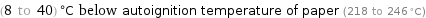 (8 to 40) °C below autoignition temperature of paper (218 to 246 °C)