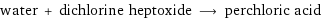 water + dichlorine heptoxide ⟶ perchloric acid