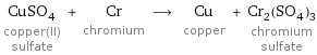 CuSO_4 copper(II) sulfate + Cr chromium ⟶ Cu copper + Cr_2(SO_4)_3 chromium sulfate