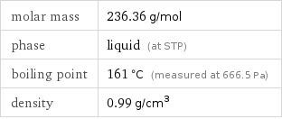 molar mass | 236.36 g/mol phase | liquid (at STP) boiling point | 161 °C (measured at 666.5 Pa) density | 0.99 g/cm^3