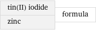 tin(II) iodide zinc | formula