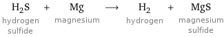 H_2S hydrogen sulfide + Mg magnesium ⟶ H_2 hydrogen + MgS magnesium sulfide