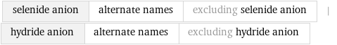 selenide anion | alternate names | excluding selenide anion | hydride anion | alternate names | excluding hydride anion