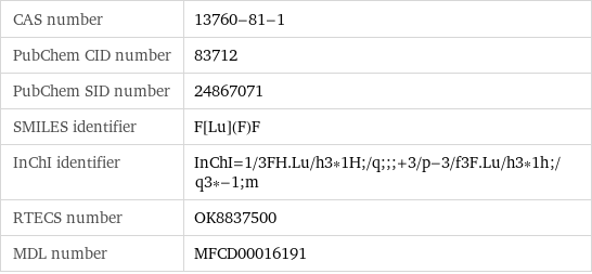 CAS number | 13760-81-1 PubChem CID number | 83712 PubChem SID number | 24867071 SMILES identifier | F[Lu](F)F InChI identifier | InChI=1/3FH.Lu/h3*1H;/q;;;+3/p-3/f3F.Lu/h3*1h;/q3*-1;m RTECS number | OK8837500 MDL number | MFCD00016191