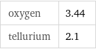 oxygen | 3.44 tellurium | 2.1