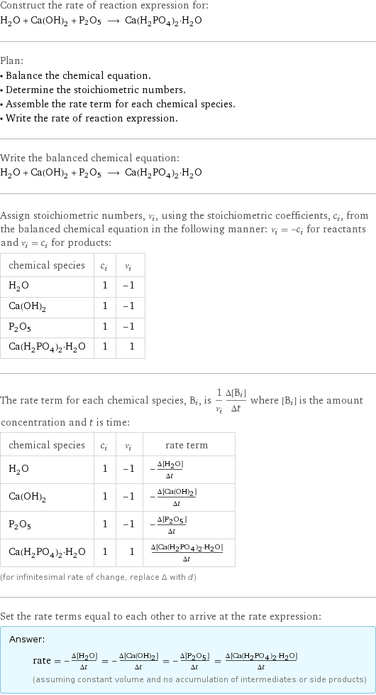 Construct the rate of reaction expression for: H_2O + Ca(OH)_2 + P2O5 ⟶ Ca(H_2PO_4)_2·H_2O Plan: • Balance the chemical equation. • Determine the stoichiometric numbers. • Assemble the rate term for each chemical species. • Write the rate of reaction expression. Write the balanced chemical equation: H_2O + Ca(OH)_2 + P2O5 ⟶ Ca(H_2PO_4)_2·H_2O Assign stoichiometric numbers, ν_i, using the stoichiometric coefficients, c_i, from the balanced chemical equation in the following manner: ν_i = -c_i for reactants and ν_i = c_i for products: chemical species | c_i | ν_i H_2O | 1 | -1 Ca(OH)_2 | 1 | -1 P2O5 | 1 | -1 Ca(H_2PO_4)_2·H_2O | 1 | 1 The rate term for each chemical species, B_i, is 1/ν_i(Δ[B_i])/(Δt) where [B_i] is the amount concentration and t is time: chemical species | c_i | ν_i | rate term H_2O | 1 | -1 | -(Δ[H2O])/(Δt) Ca(OH)_2 | 1 | -1 | -(Δ[Ca(OH)2])/(Δt) P2O5 | 1 | -1 | -(Δ[P2O5])/(Δt) Ca(H_2PO_4)_2·H_2O | 1 | 1 | (Δ[Ca(H2PO4)2·H2O])/(Δt) (for infinitesimal rate of change, replace Δ with d) Set the rate terms equal to each other to arrive at the rate expression: Answer: |   | rate = -(Δ[H2O])/(Δt) = -(Δ[Ca(OH)2])/(Δt) = -(Δ[P2O5])/(Δt) = (Δ[Ca(H2PO4)2·H2O])/(Δt) (assuming constant volume and no accumulation of intermediates or side products)