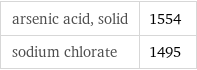 arsenic acid, solid | 1554 sodium chlorate | 1495