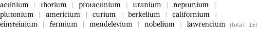 actinium | thorium | protactinium | uranium | neptunium | plutonium | americium | curium | berkelium | californium | einsteinium | fermium | mendelevium | nobelium | lawrencium (total: 15)