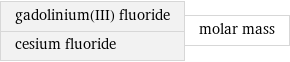 gadolinium(III) fluoride cesium fluoride | molar mass