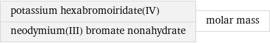 potassium hexabromoiridate(IV) neodymium(III) bromate nonahydrate | molar mass