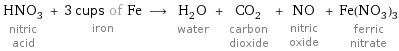 HNO_3 nitric acid + 3 cups of Fe iron ⟶ H_2O water + CO_2 carbon dioxide + NO nitric oxide + Fe(NO_3)_3 ferric nitrate