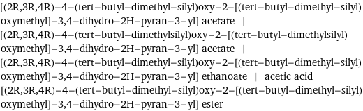 [(2R, 3R, 4R)-4-(tert-butyl-dimethyl-silyl)oxy-2-[(tert-butyl-dimethyl-silyl)oxymethyl]-3, 4-dihydro-2H-pyran-3-yl] acetate | [(2R, 3R, 4R)-4-(tert-butyl-dimethylsilyl)oxy-2-[(tert-butyl-dimethylsilyl)oxymethyl]-3, 4-dihydro-2H-pyran-3-yl] acetate | [(2R, 3R, 4R)-4-(tert-butyl-dimethyl-silyl)oxy-2-[(tert-butyl-dimethyl-silyl)oxymethyl]-3, 4-dihydro-2H-pyran-3-yl] ethanoate | acetic acid [(2R, 3R, 4R)-4-(tert-butyl-dimethyl-silyl)oxy-2-[(tert-butyl-dimethyl-silyl)oxymethyl]-3, 4-dihydro-2H-pyran-3-yl] ester
