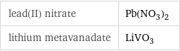 lead(II) nitrate | Pb(NO_3)_2 lithium metavanadate | LiVO_3