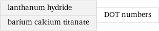 lanthanum hydride barium calcium titanate | DOT numbers