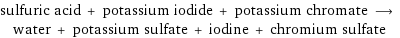 sulfuric acid + potassium iodide + potassium chromate ⟶ water + potassium sulfate + iodine + chromium sulfate