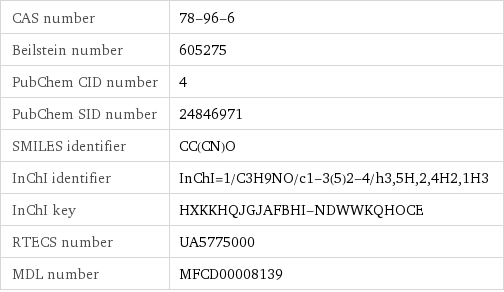 CAS number | 78-96-6 Beilstein number | 605275 PubChem CID number | 4 PubChem SID number | 24846971 SMILES identifier | CC(CN)O InChI identifier | InChI=1/C3H9NO/c1-3(5)2-4/h3, 5H, 2, 4H2, 1H3 InChI key | HXKKHQJGJAFBHI-NDWWKQHOCE RTECS number | UA5775000 MDL number | MFCD00008139